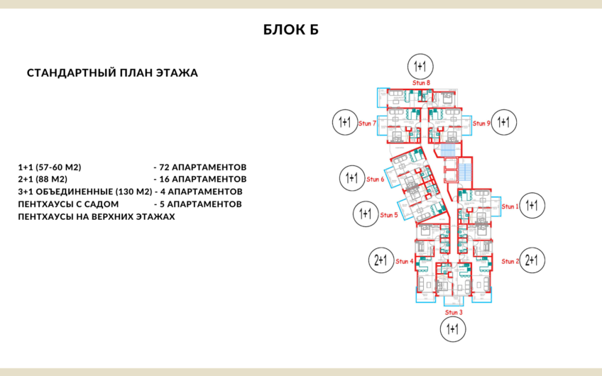 Ultra luxury new flats for sale in alanya/mahmutlar